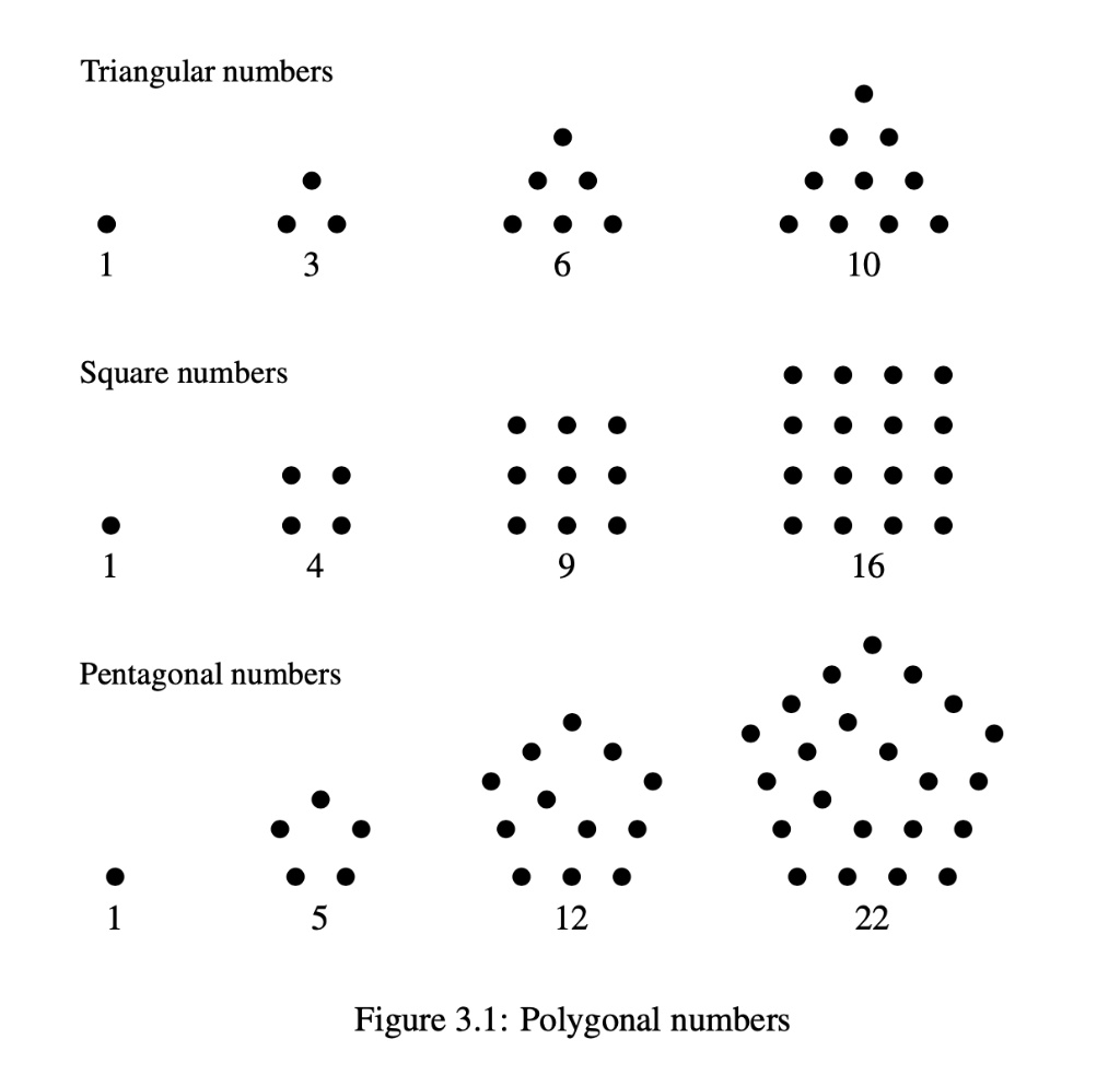 SOLVED: Triangular numbers 10 Square numbers 16 Pentagonal numbers 12 ...