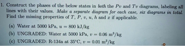 Solved L Construct The Phases Of The Below States In Both The Pv And