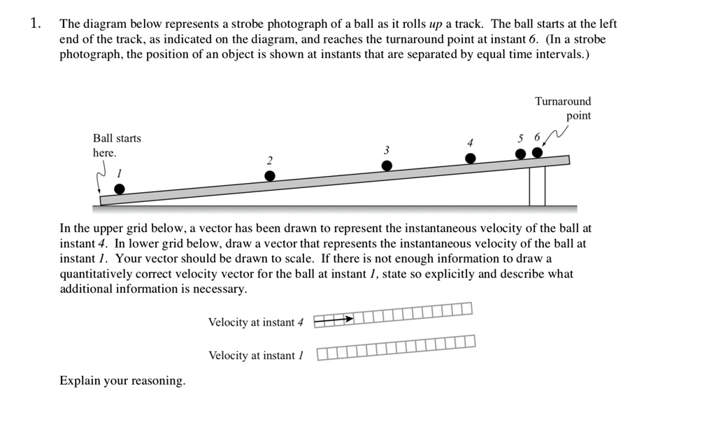 SOLVED The diagram below represents strobe photograph of a ball as it