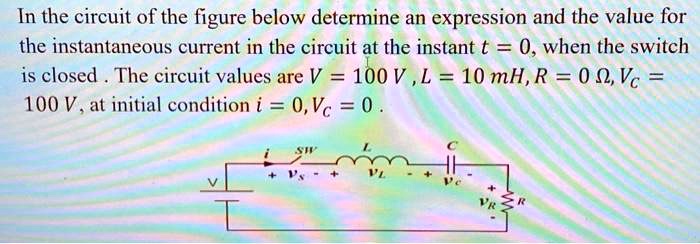 In the circuit of the figure below, determine an expression and the ...