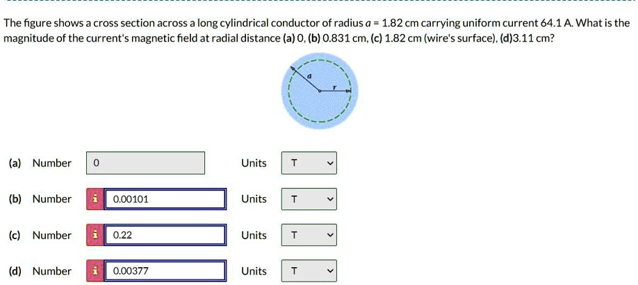 The figure shows a cross section across a long cylindrical conductor of ...