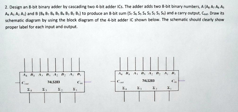 8 bit binary adder ic
