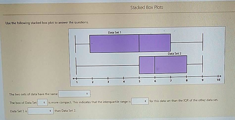 SOLVED: Stacked Box Plots Use the following stacked box plot to answer ...