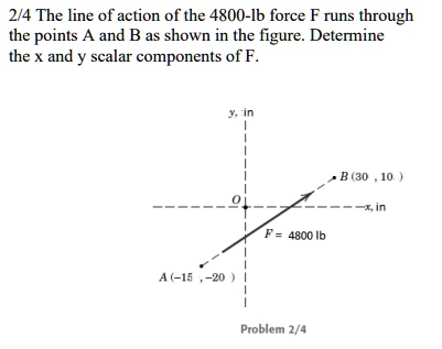 SOLVED: The line of action of the 4800-lb force F runs through the ...