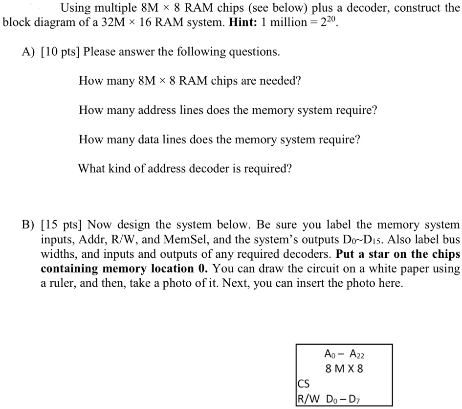 SOLVED: Computer Science Using multiple 8M x 8 RAM chips (see below ...
