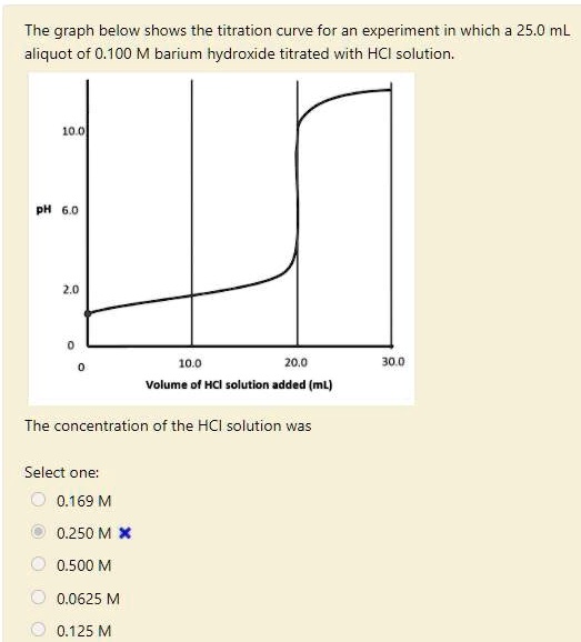 The graph below shows the titration curve for an experiment in which a 25.0 mL aliquot of 0.100 M barium hydroxide titrated with HCl solution.
pH
10.0
6.0
2.0
0
0
10.0
20.0
30.0
Volume of HCl solution added (mL)
The concentration of the HCl solution was
Select one:
0.169 M
0.250 M
0.500 M
0.0625 M
0.125 M
