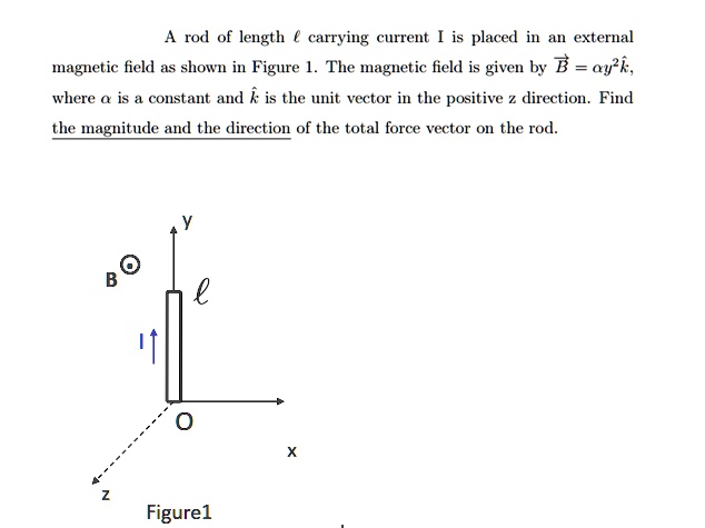 SOLVED:rod of length carrying current is placed in an external magnetic ...