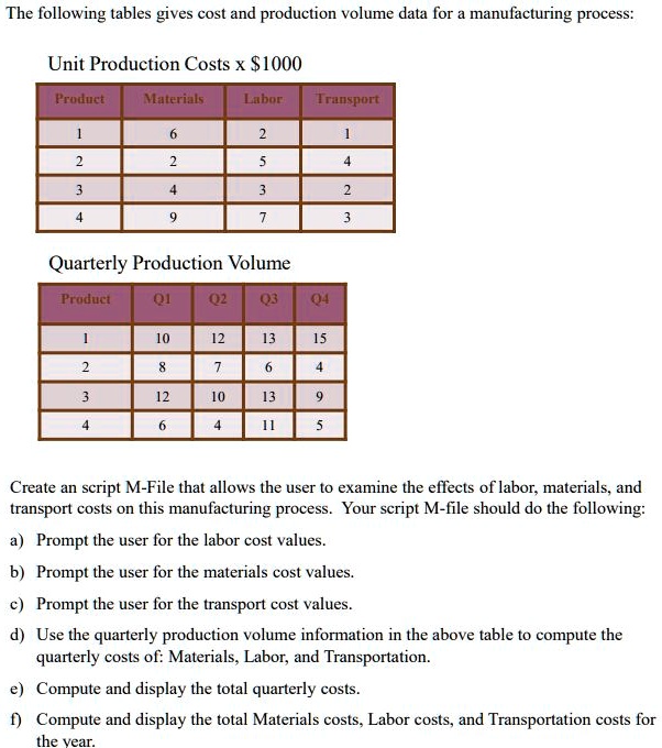 VIDEO solution: Use Matlab to solve this problem using matrices and ...