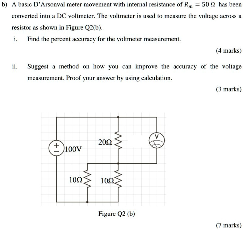 SOLVED A basic D'Arsonval meter movement with an internal resistance