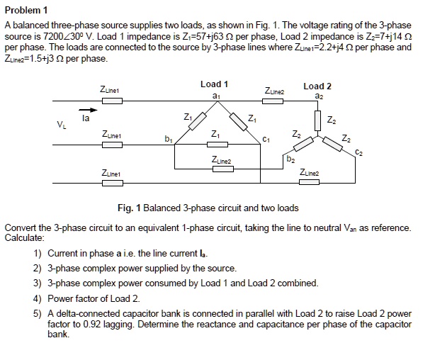 SOLVED: Problem 1: A balanced three-phase source supplies two loads, as ...