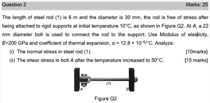 solved-the-length-of-steel-rod-1-is-6-m-and-the-diameter-is-30-mm-the