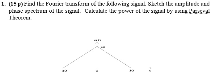 SOLVED: (15 p) Find the Fourier transform of the following signal ...