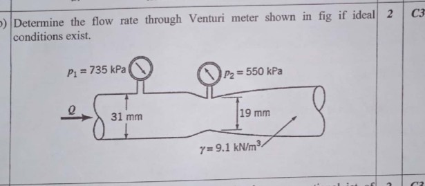 Determine the flow rate through Venturi meter shown in fig if ideal ...