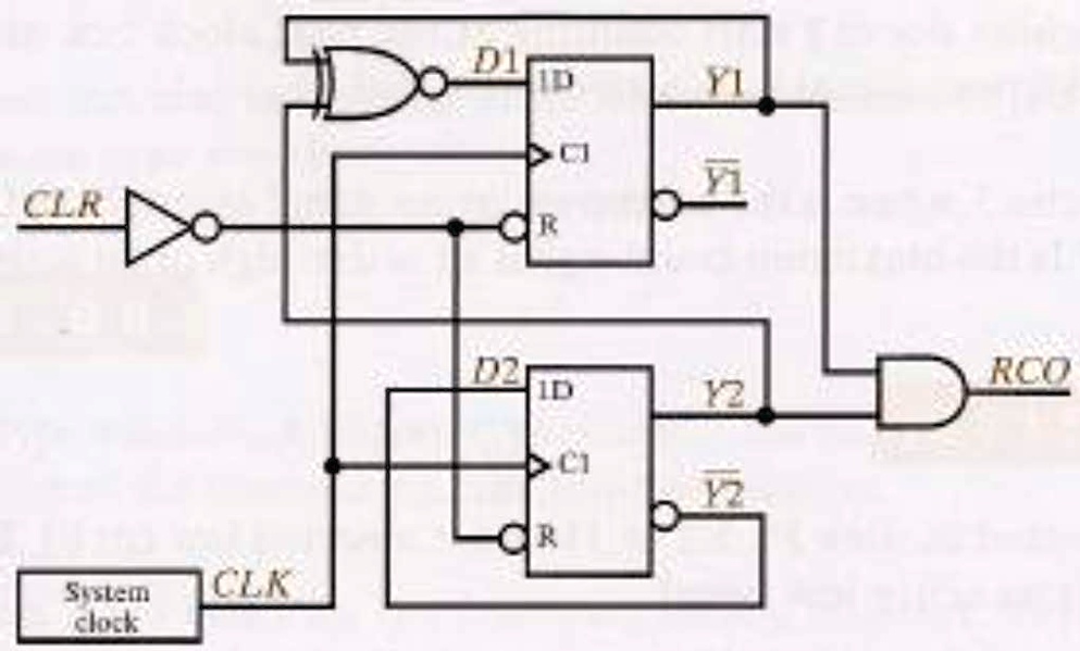 SOLVED Determine the absolute maximum clock frequency for the synchronous 2bit binary counter