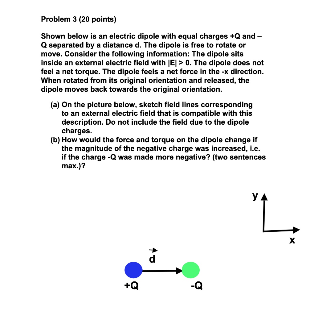 SOLVED: Problem 3 (20 points) Shown below is an electric dipole with ...