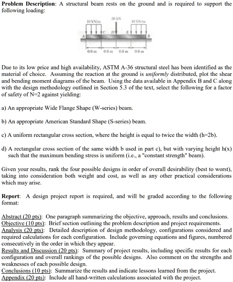 Problem Description: A structural beam rests on the ground and is ...