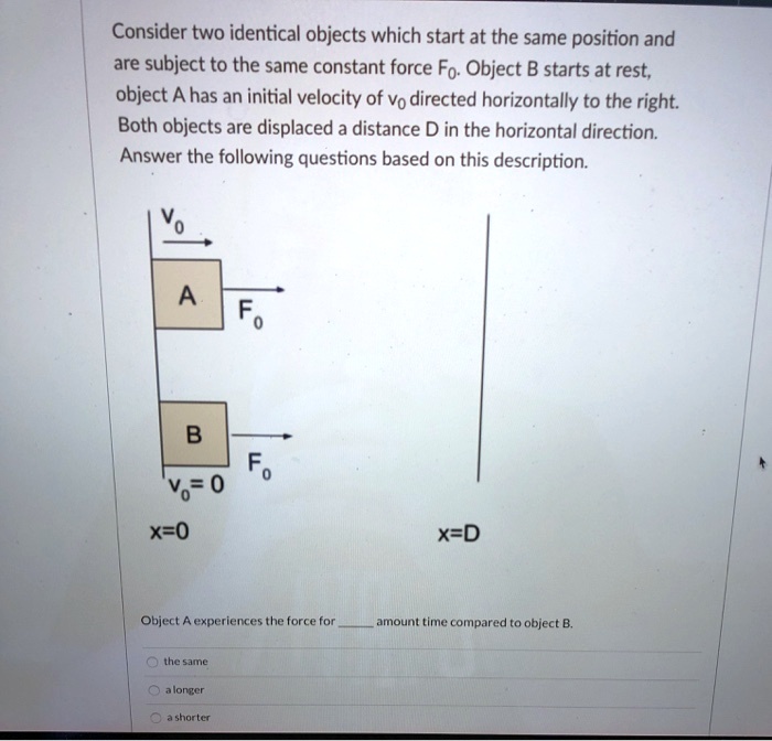 SOLVED: Consider Two Identical Objects Which Start At The Same Position ...