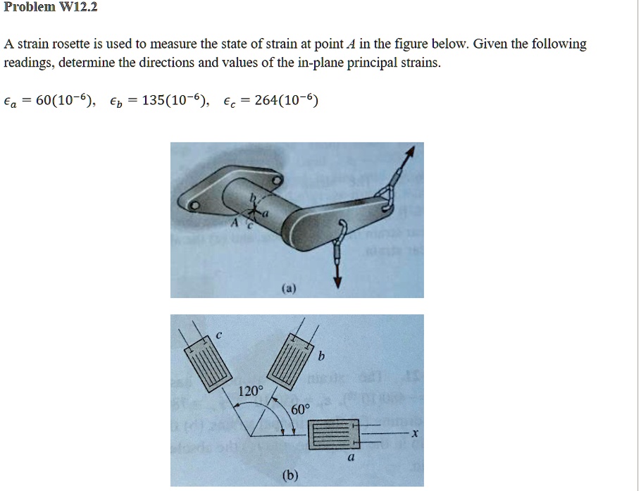 SOLVED: A strain rosette is used to measure the state of strain at ...