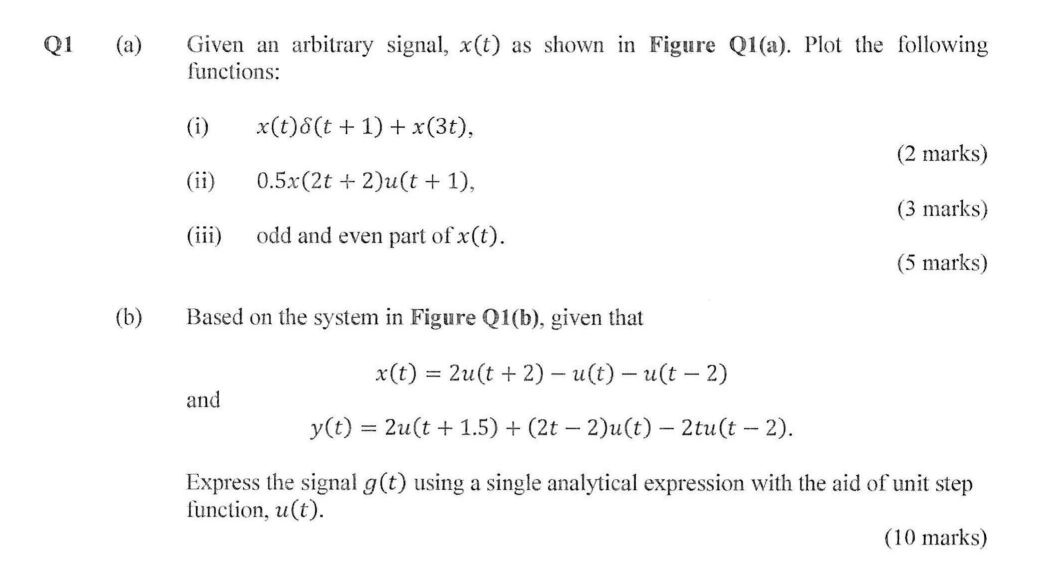 Q1 (a) Given an arbitrary signal, x(t) as shown in Figure Q1(a). Plot ...
