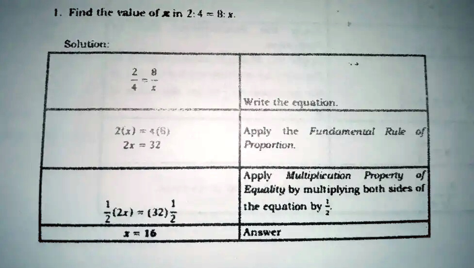 1. Find the value of x in 2:4 = 8: x. Solution: (2)/(4)