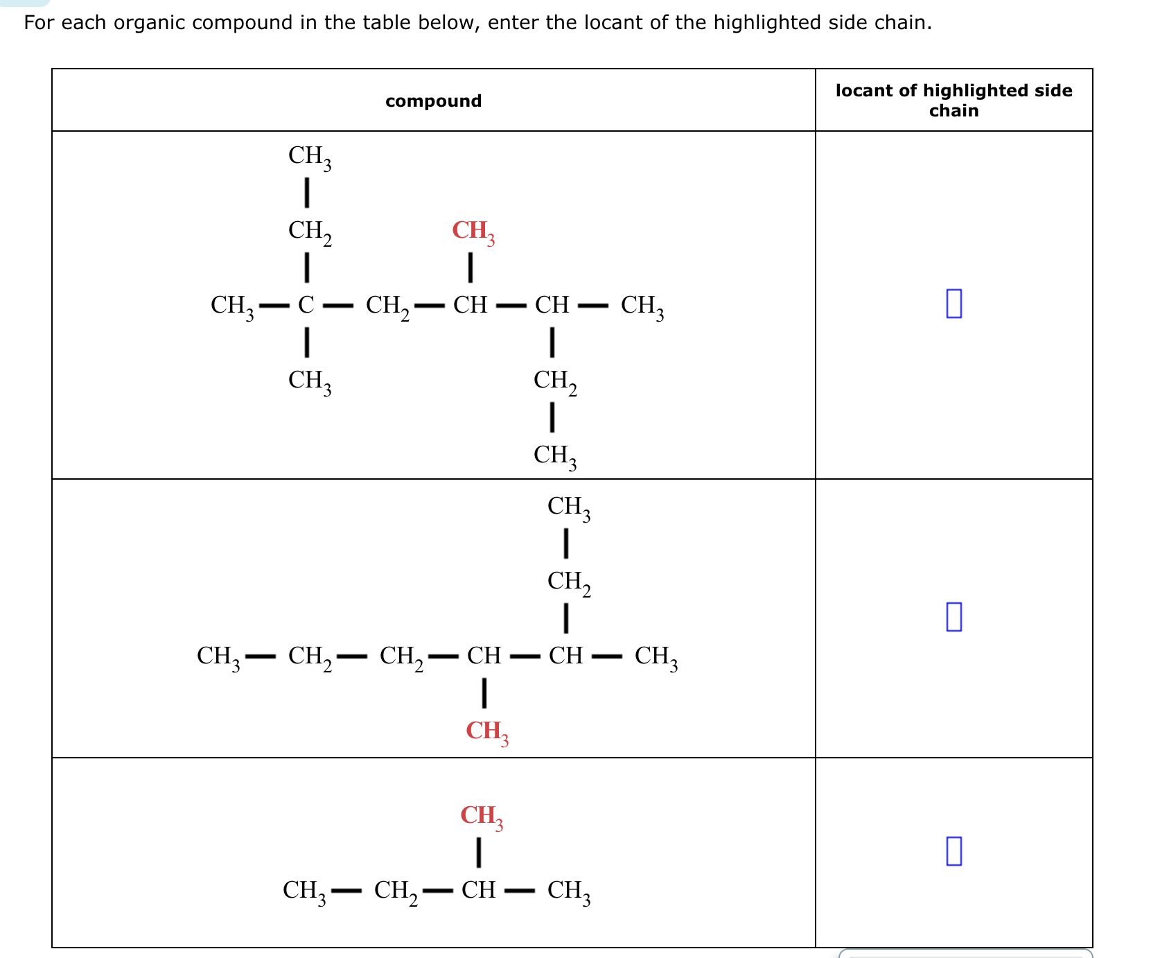 For Each Organic Compound In The Table Below, Enter The Locant Of The ...