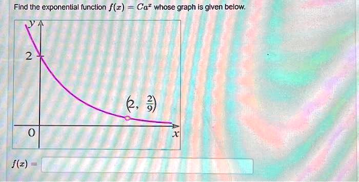 Solved Find The Exponential Function F X Ca Whose Graph Is Given