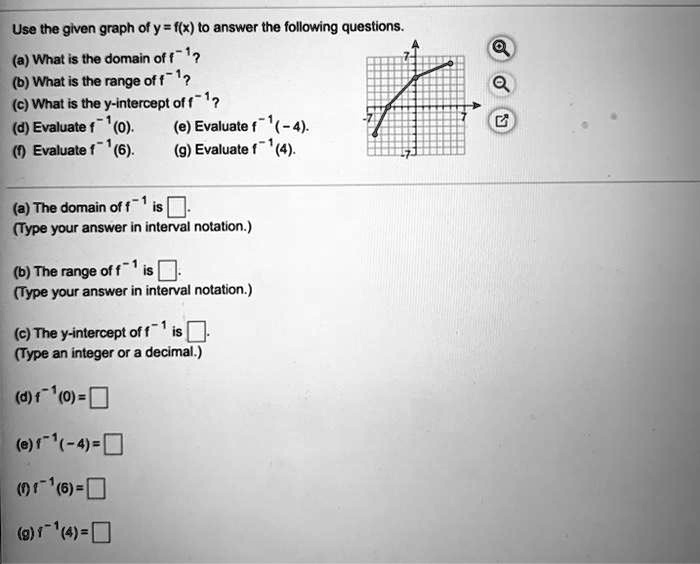 Use the given graph of y = f(x) to answer the following questions.
(a) What is the domain of f^-1?
(b) What is the range of f^-1?
(c) What is the y-intercept of f^-1?
(d) Evaluate f^-1(0). (e) Evaluate f^-1(-4).
(f) Evaluate f^-1(6). (g) Evaluate f^-1(4).

(a) The domain of f^-1 is [ ].
(Type your answer in interval notation.)

(b) The range of f^-1 is [ ].
(Type your answer in interval notation.)

(c) The y-intercept of f^-1 is [ ].
(Type an integer or a decimal.)

(d) f^-1(0) = [ ]
(e) f^-1(-4) = [ ]
(f) f^-1(6) = [ ]
(g) f^-1(4) = [ ]