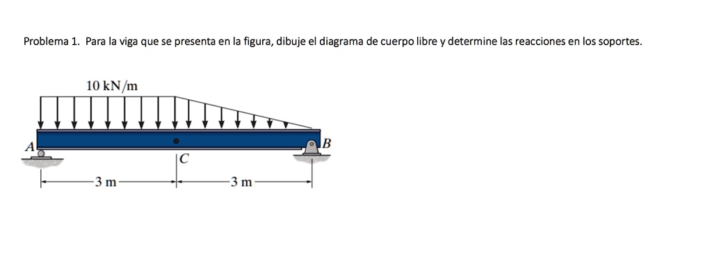 Problema Para La Viga Que Se Presenta En La Figura Dibuje El