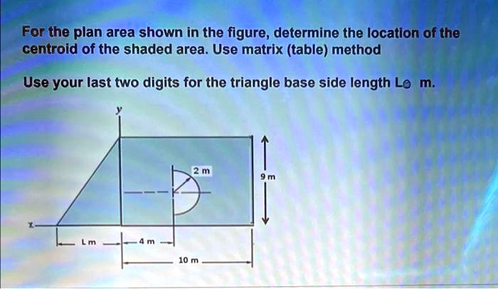 For the plan area shown in the figure, determine the location of the ...