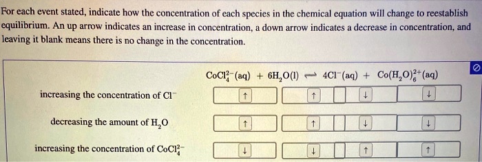 SOLVED Text For each event stated indicate how the