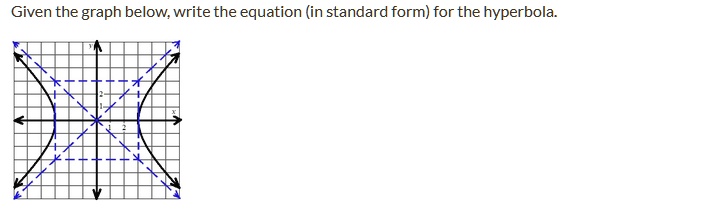 given the graph below write the equation in standard form for the hyperbola 61837