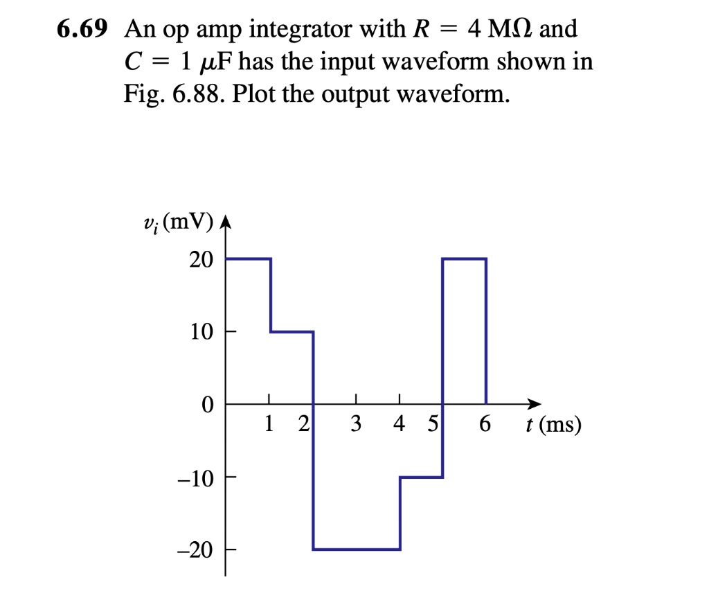SOLVED: 6.69 An op amp integrator with R = 4 MO and C = 1 pF has the ...