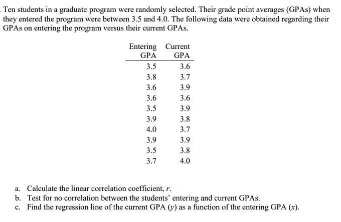 Ten students in a graduate program were randomly selected. Their grade ...