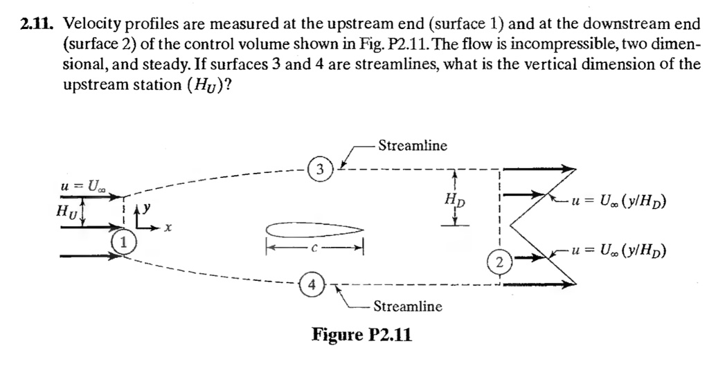 SOLVED: 2.11. Velocity profiles are measured at the upstream end ...