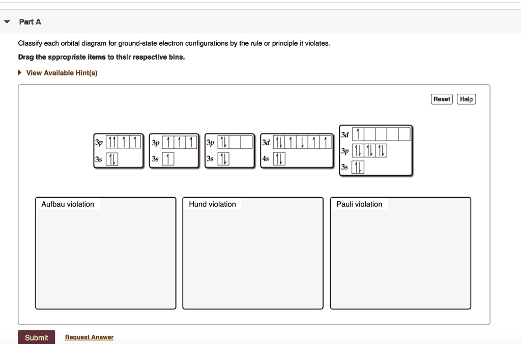 SOLVED: Please, please help here. Part: Classify each orbital diagram ...
