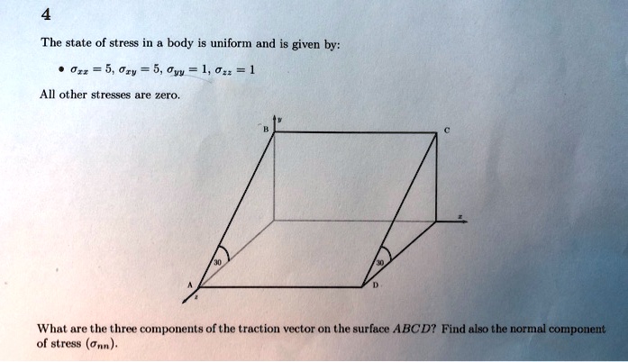 SOLVED: The state of stress in a body is uniform and is given by: Ïƒx ...