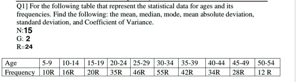 SOLVED: For the following table that represents the statistical data ...