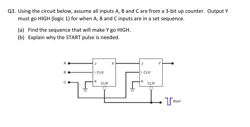 Q3. Using the circuit below, assume all inputs A, B and C are from a 3-bit up counter. Output Y
must go HIGH (logic 1) for when A, B and C inputs are in a set sequence.
(a) Find the sequence that will make Y go HIGH.
(b) Explain why the START pulse is needed.