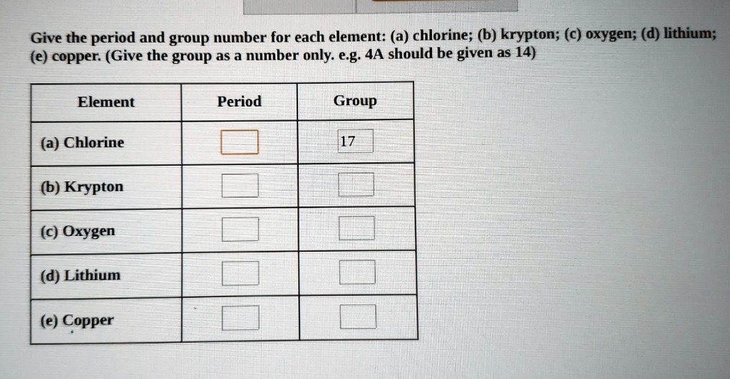SOLVED Give the period and group number for each element (a) chlorine
