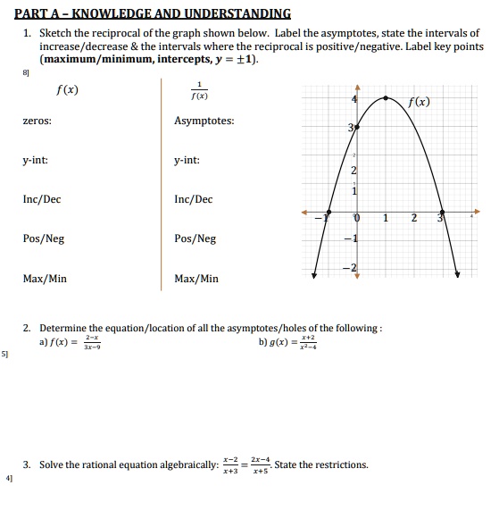 SOLVED: PART A - KNOWLEDGE AND UNDERSTANDING 1. Sketch the reciprocal ...