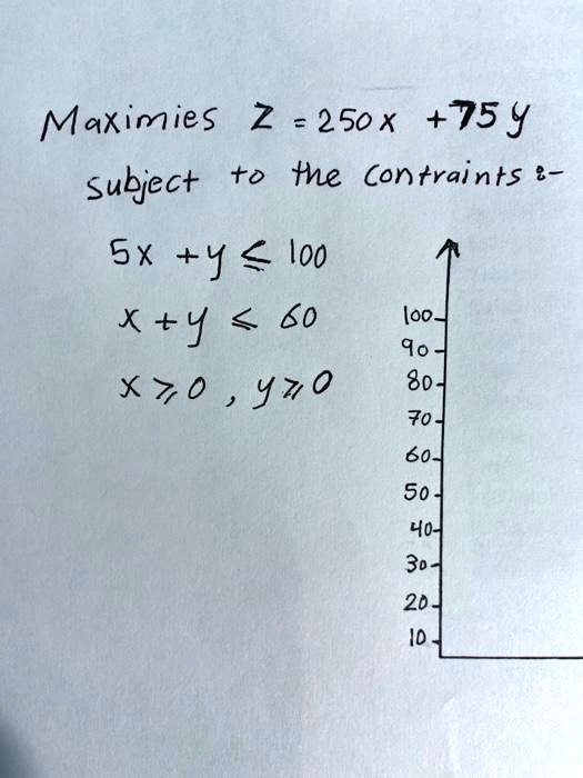Maximies Z = 250x + 75y

subject to the contraints :-

5x + y ? 100

x + y ? 60

x ? 0, y ? 0

100
90
80
70
60
50
40
30
20
10