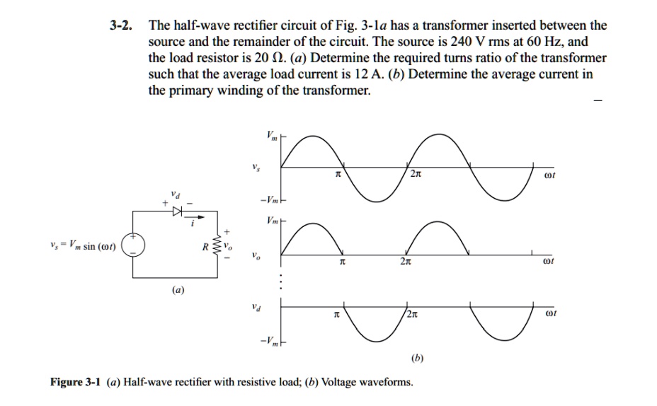 32. The halfwave rectifier circuit of Fig. 31a has a transformer