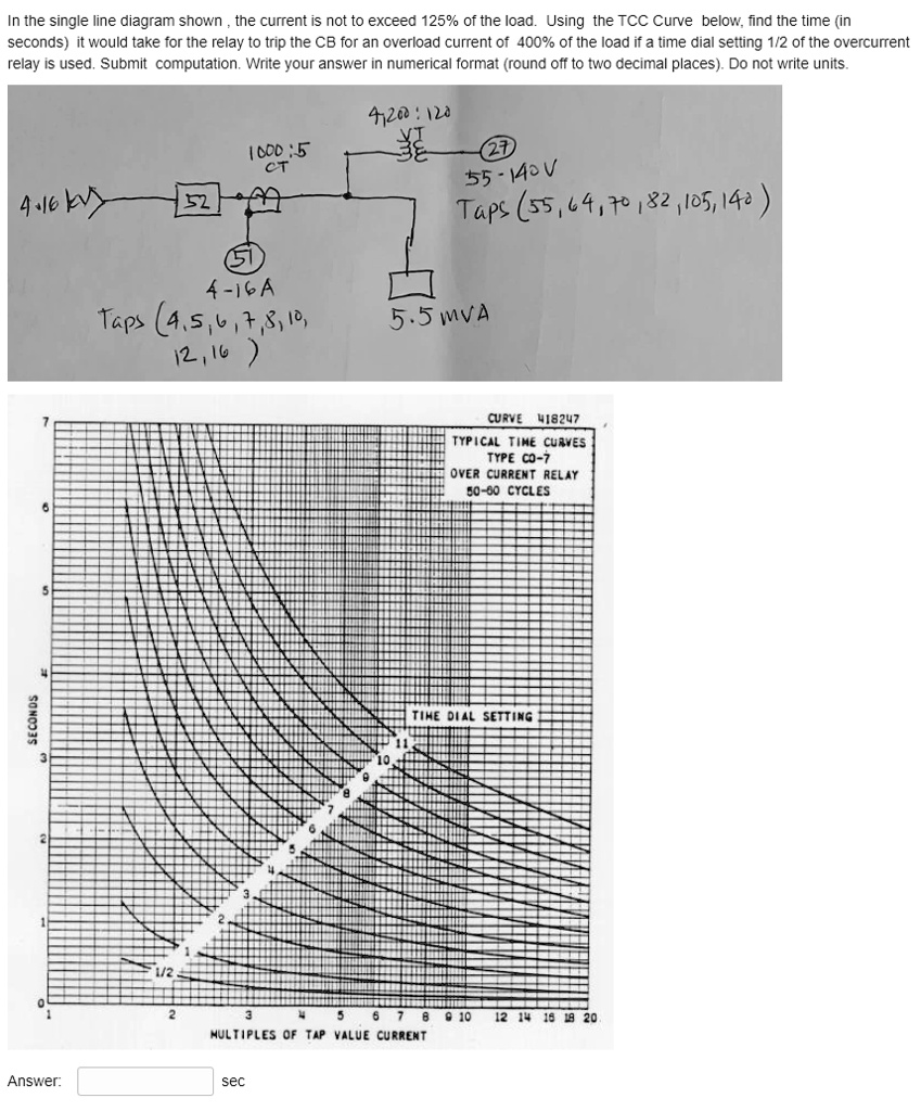 [GET ANSWER] In the single line diagram shown, the current is not to ...