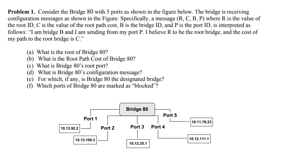 SOLVED: Problem 1. Consider the Bridge 80 with 5 ports as shown in the ...