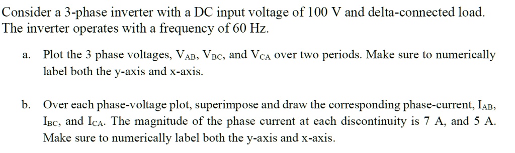 Consider a 3-phase inverter with a DC input voltage of 100 V and delta ...