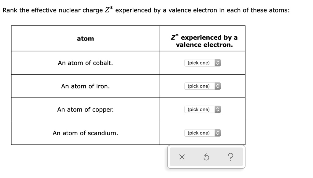 SOLVED Rank The Effective Nuclear Charge Z Experienced By A Valence