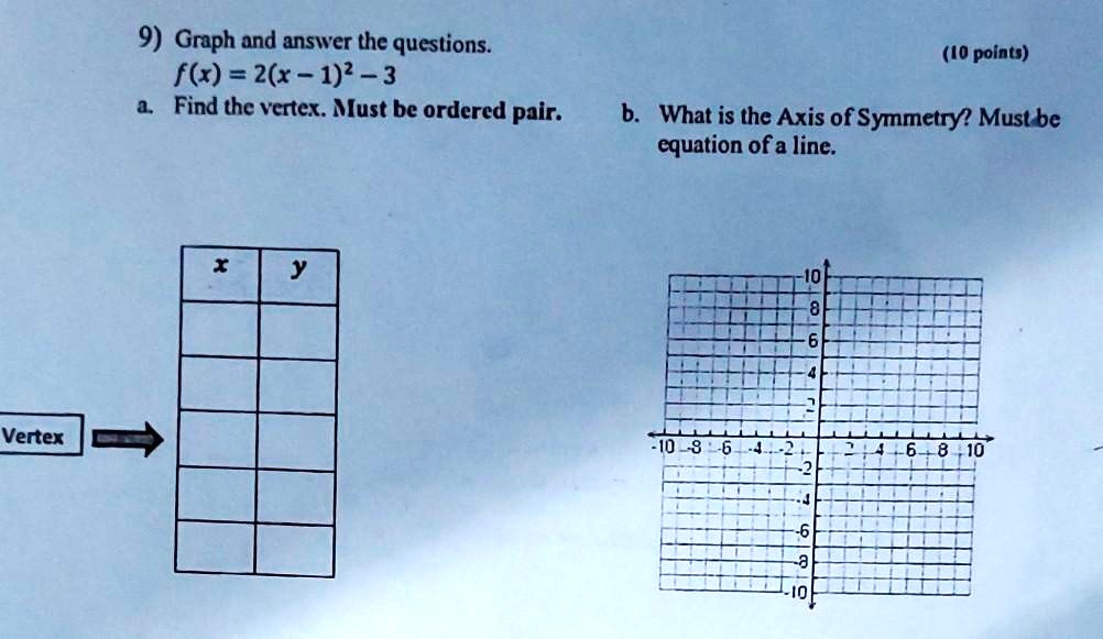 9) Graph and answer the questions.
f(x) = 2(x - 1)^2 - 3
a. Find the vertex. Must be ordered pair.
b. What is the Axis of Symmetry? Must be
equation of a line.