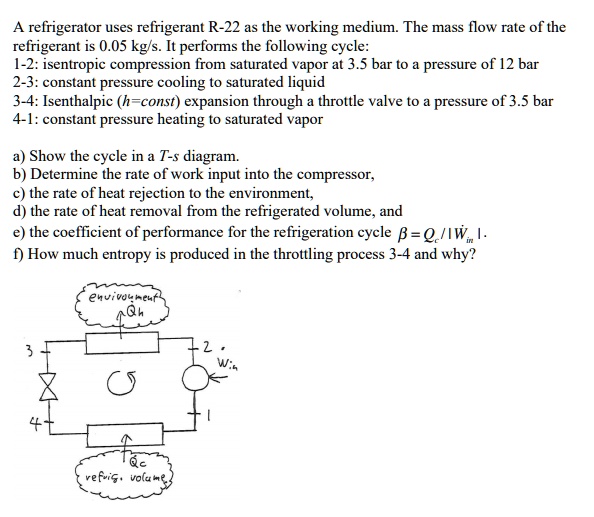 SOLVED A refrigerator uses refrigerant R22 as the working medium. The