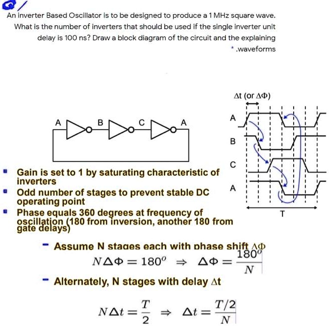 SOLVED An inverter Based Oscillator is to be designed to produce a 1