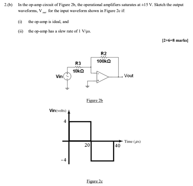hello pls answer asap thank you in the op amp circuit of figure 2b the ...